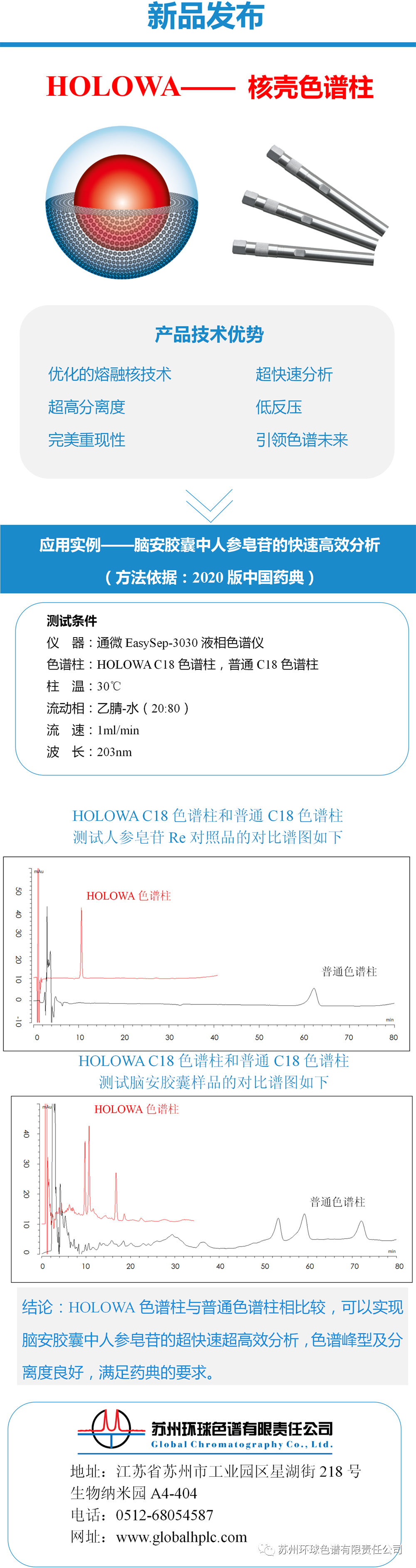 重磅推出—HOLOWA核殼色譜柱.png