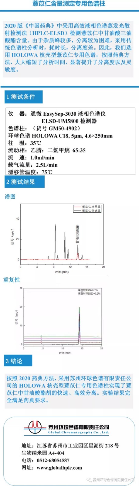 2020版《中國(guó)藥典》薏苡仁專(zhuān)用色譜柱.jpg