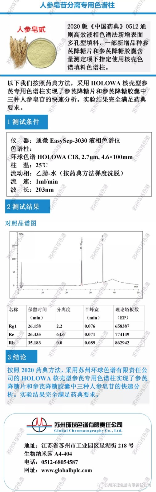 2020版《中國藥典》人參皂苷專用色譜柱.jpg